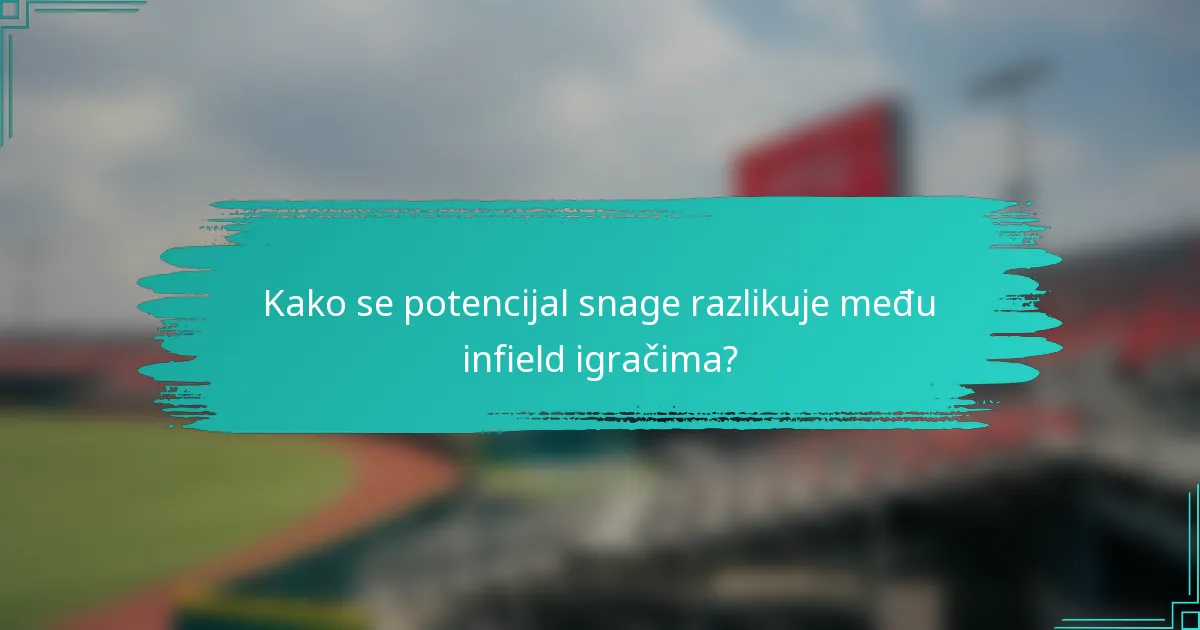 Kako se potencijal snage razlikuje među infield igračima?