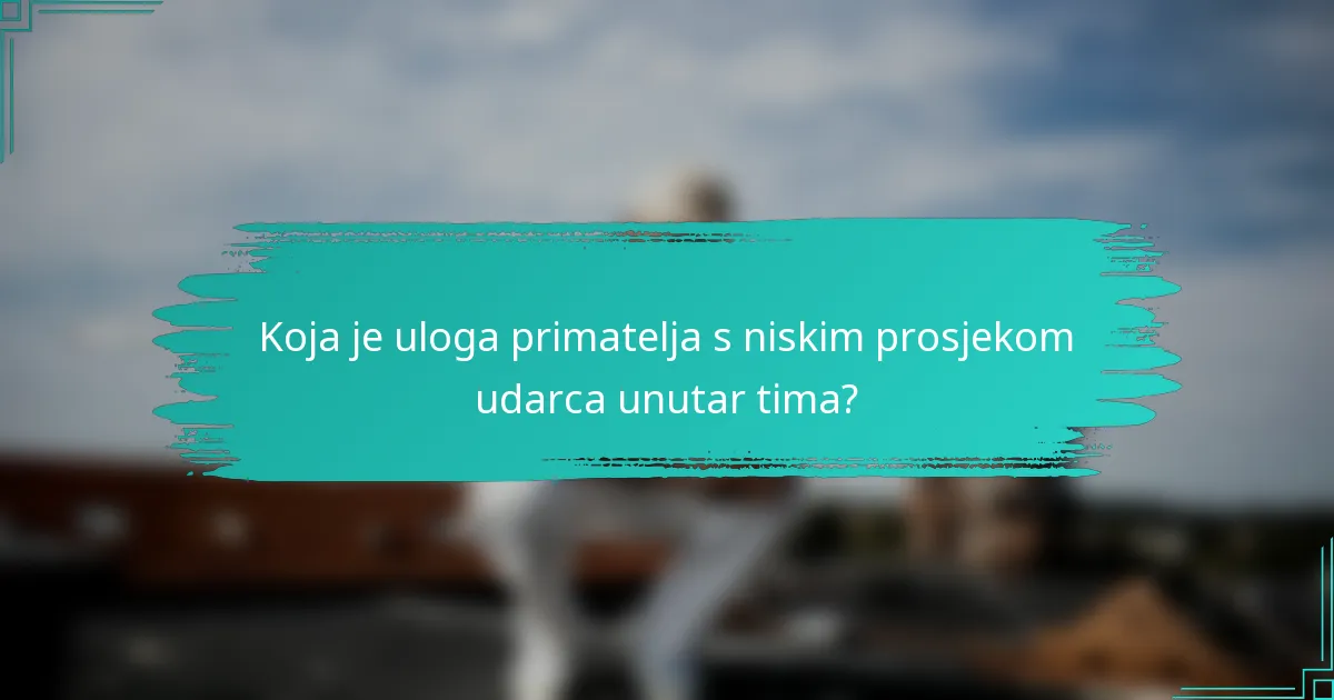 Koja je uloga primatelja s niskim prosjekom udarca unutar tima?